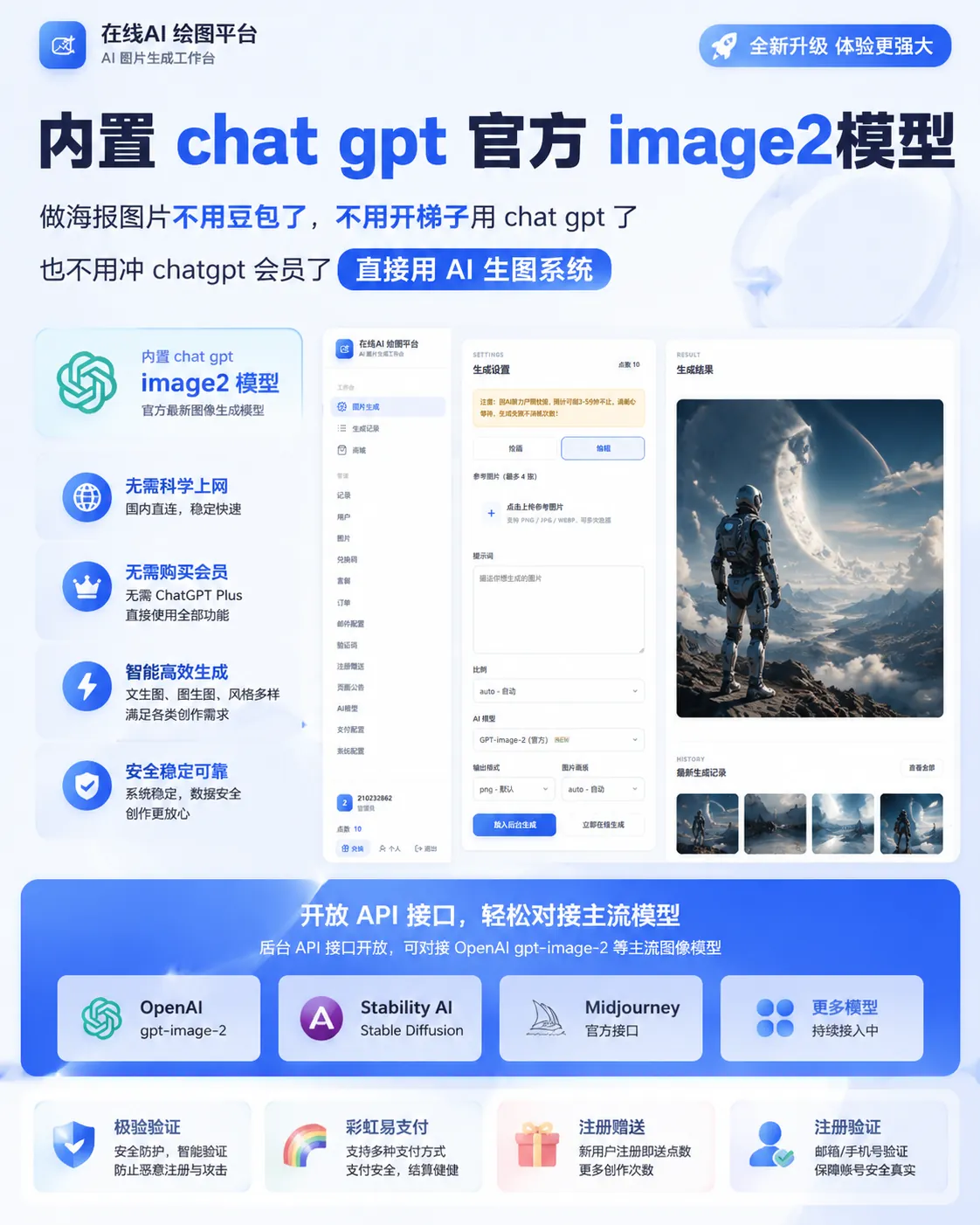 AI图片创作系统PHP