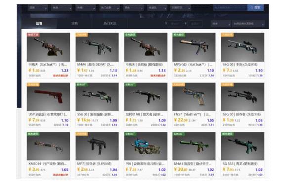 兼职Steam搬砖是否靠谱 图2