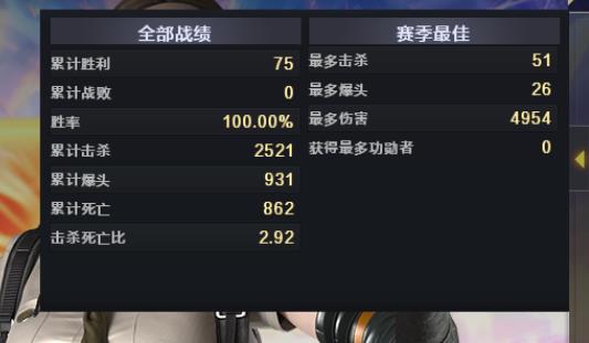 穿越火线高调冰龙_飞毛腿破天灵蛇 图1