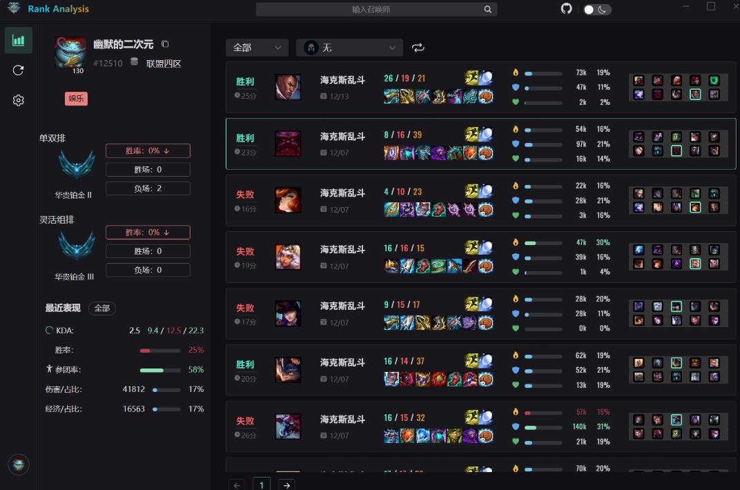 LOL-Rank Analysis英雄联盟战绩查询工具1.9.2 更新置顶